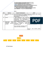 Modul Ajar Minggu I Kelas Bulan