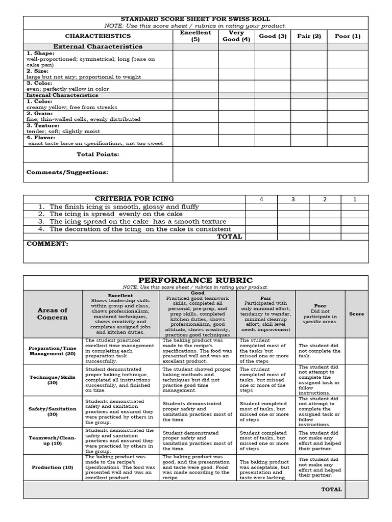 standard-score-sheet-for-swiss-roll-download-free-pdf-rubric