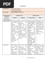 Group 2 SWOT Analysis