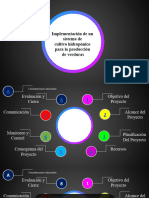 Hidroponia