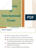 Theories of International Trade Explained