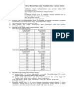 Ketentuan Mendaftar Peserta Calon Paskibraka Tahun 2024.