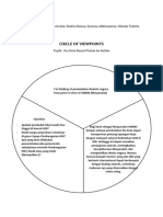 Template Circle of Viewpoints