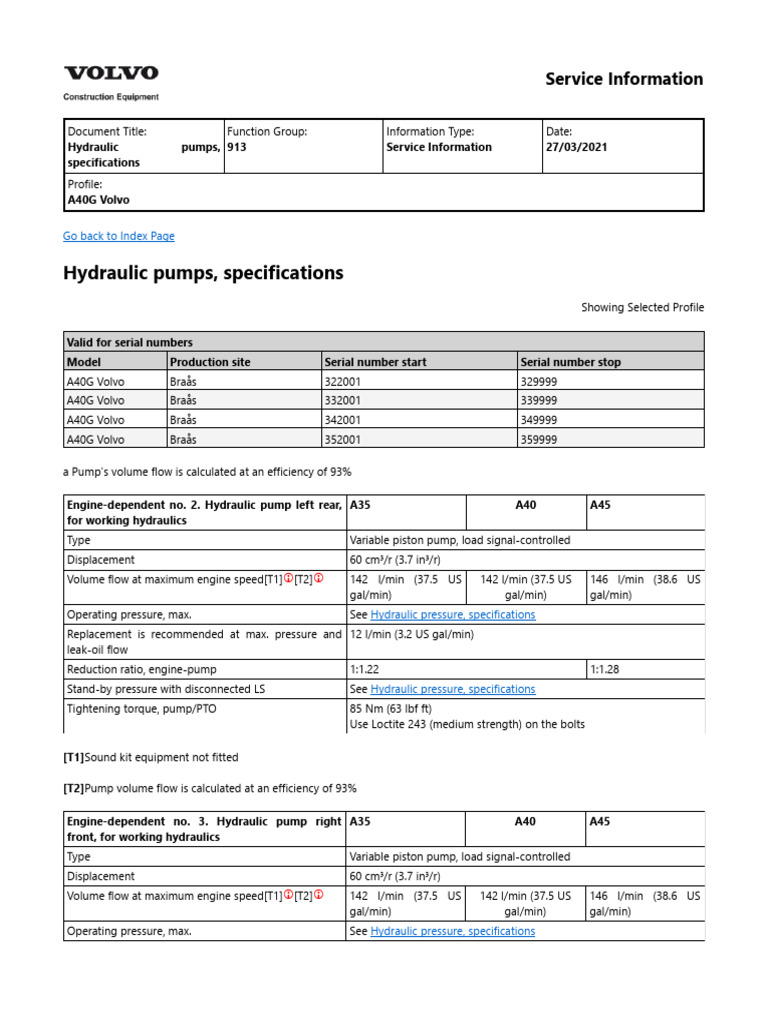 Hydraulic Pumps, Specifications | PDF | Pump | Gas Technologies