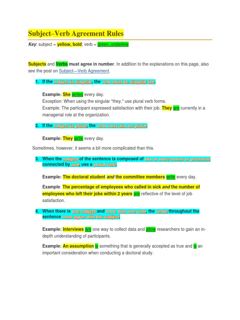 BASIC ENGLISH GRAMMAR RULES WITH EXAMPLES PDF visual data 5