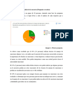 Análisis Preguntas Cerradas