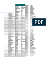 Matricule Nom Prénom Région