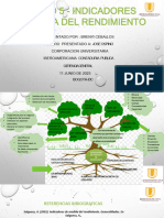 Arbol Integral Gerencia General