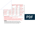 Payroll Process2