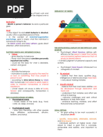 Understanding The Self - SETTING GOALS FOR SUCCESS