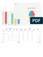 Seguimiento de Ventas en Línea1