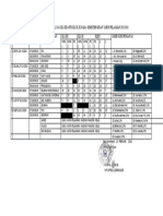 Jadwal Penilaian Akhir Semester Genap