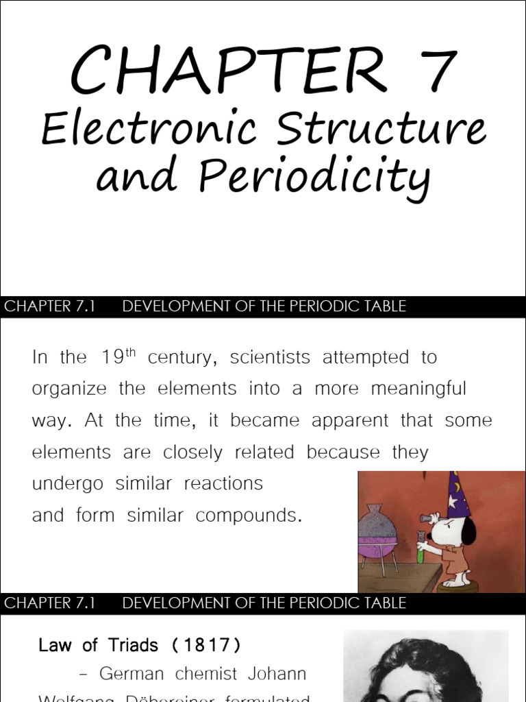 7.1 Development of The Periodic Table | PDF | Ion | Periodic Table