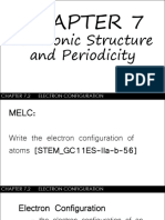 7.2 Electron Configuration