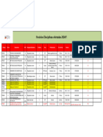 Oferta de Disciplinas 2024 1work in Progress