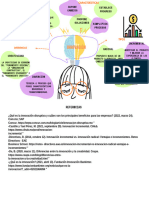 A1 - Mapa Mental Transformar Yna