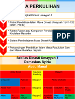 The History of Islam Education Umayyah 1