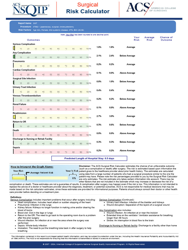 ACSRiskCalculatorReport01092024 14849706 | PDF | Surgery | Sepsis