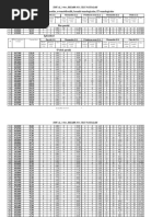 Yalangoch Janna Badoevaning fotosurati