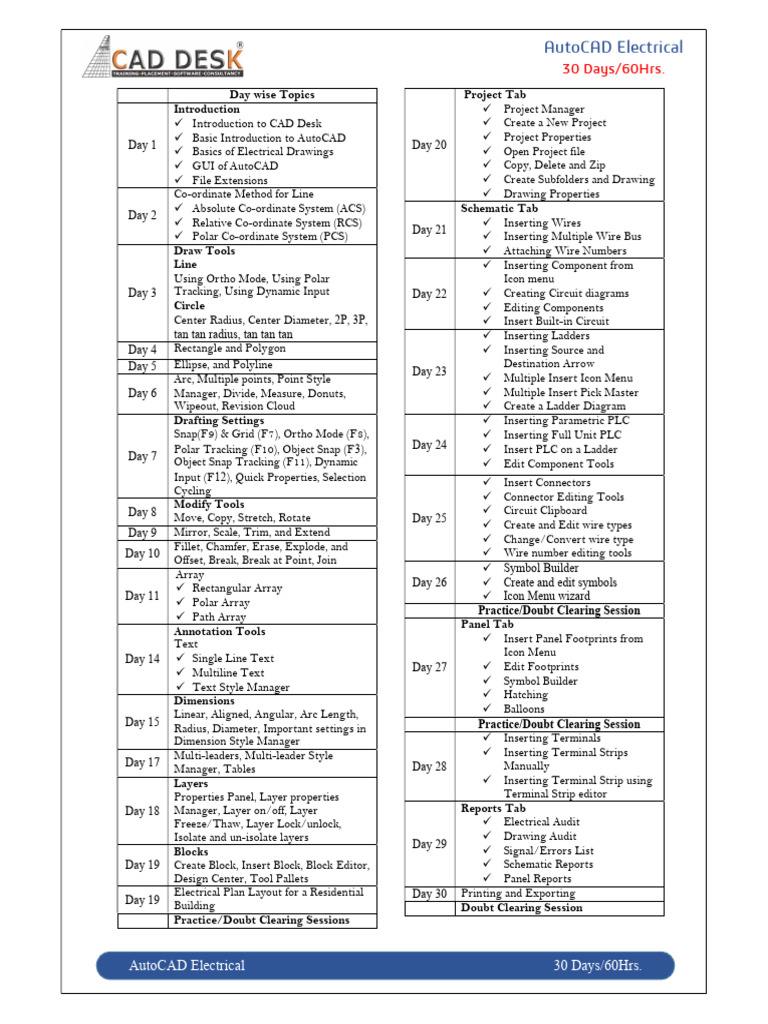 AutoCAD Electrical Course Outline | PDF | Electrical Connector ...