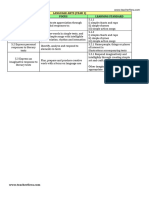 Transit Form Language Arts Y1 Maju 2021 (La)