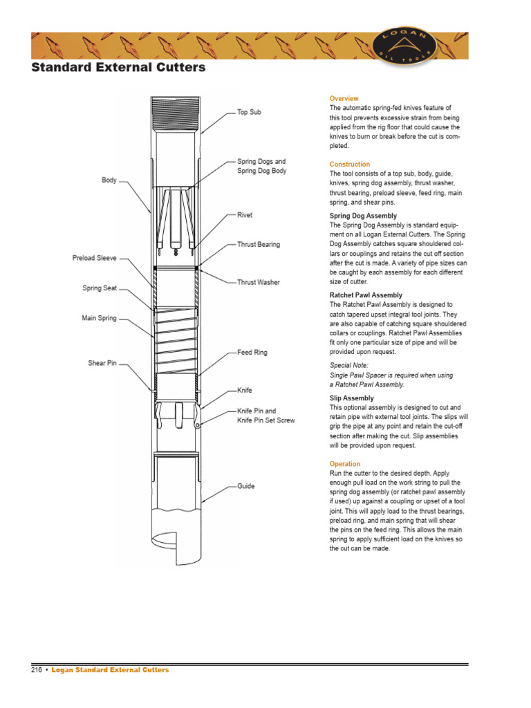 Standard External Cutters | PDF | Knife | Screw