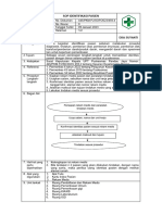 SOP Identifikasi Pasien