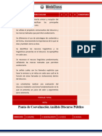 Pauta de Evalaución Discurso Publico