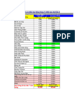 Hoa H NG Shopee Normal Áp D NG T 1.9.2023 - 30.11.2023