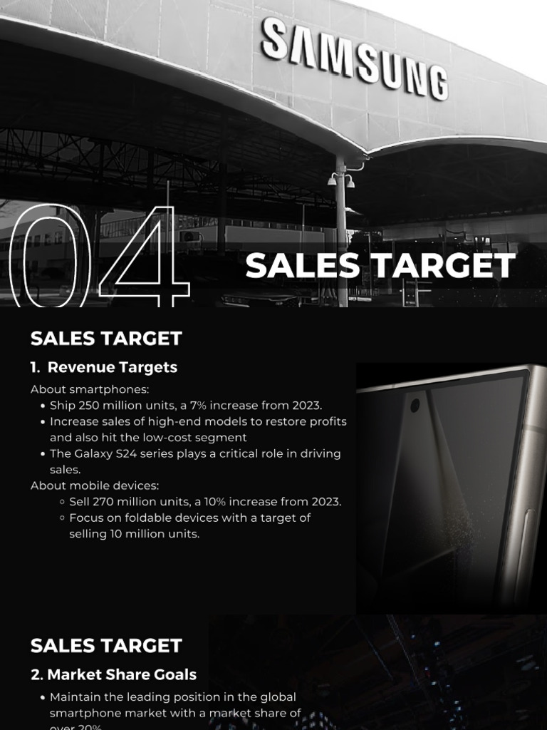 Chapter 4,5,6 Group SAMSUNG | PDF | Sales | Samsung