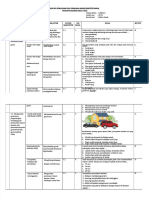 PDF Kisi Dengan Level Kognitif Ipa 8 Sem 1 Compress