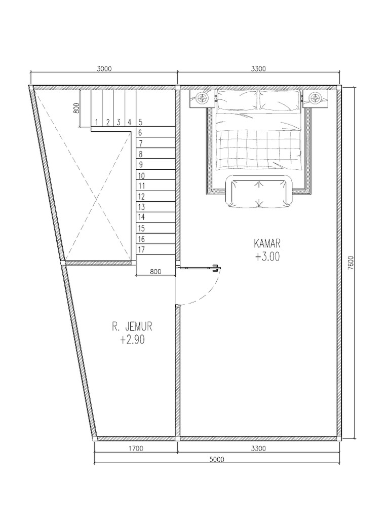 Kamar | PDF