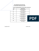 Jadual Pelaksanaan