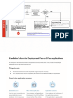 Work Visa Application