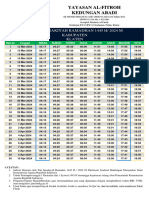 Yayasan Al-Fitroh Kedungan Abadi: Jadwal Imsakiyah Ramadhan 1445 H/ 2024 M Kabupaten Klaten