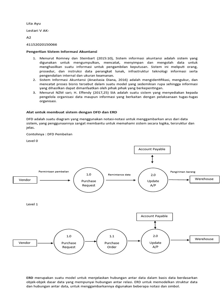 Sistem Informasi Akuntansi DFD ERD Tekni | PDF
