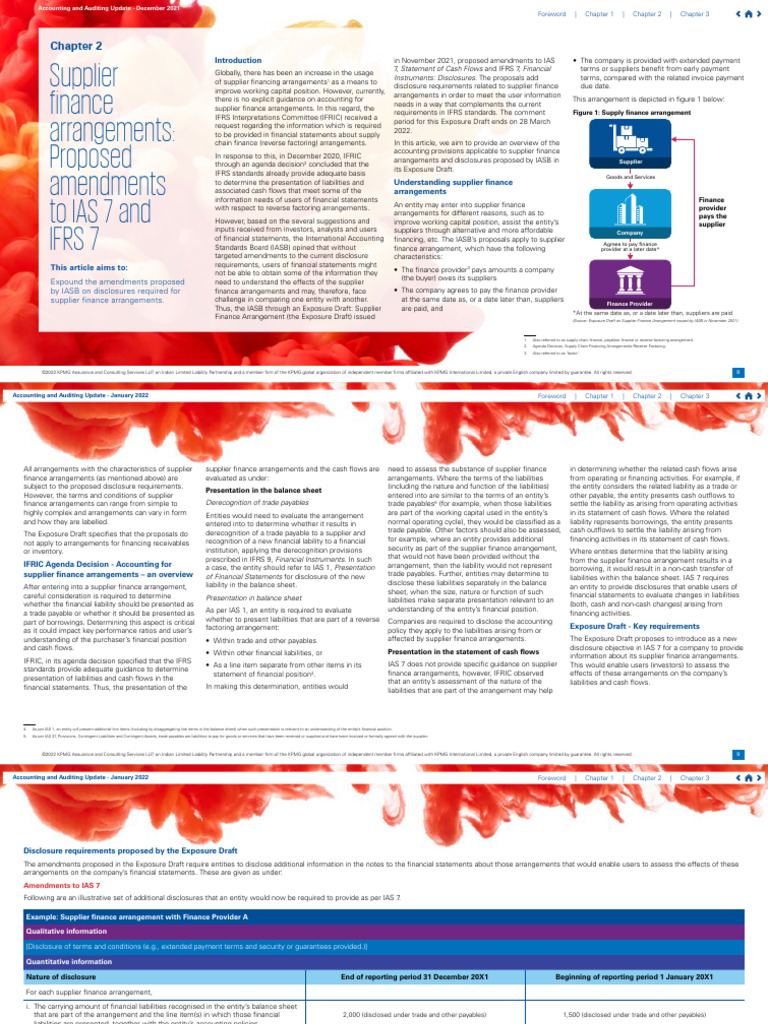 ifrs 7 supplier finance arrangements