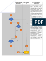 Aduana Graficas