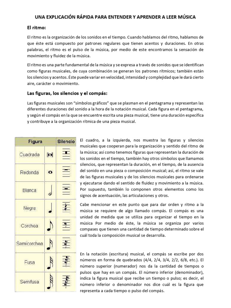 UNA EXPLICACIÓN RÁPIDA PARA ENTENDER Y APRENDER A LEER MÚSICA | PDF ...