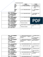 四年级健康教育全年计划