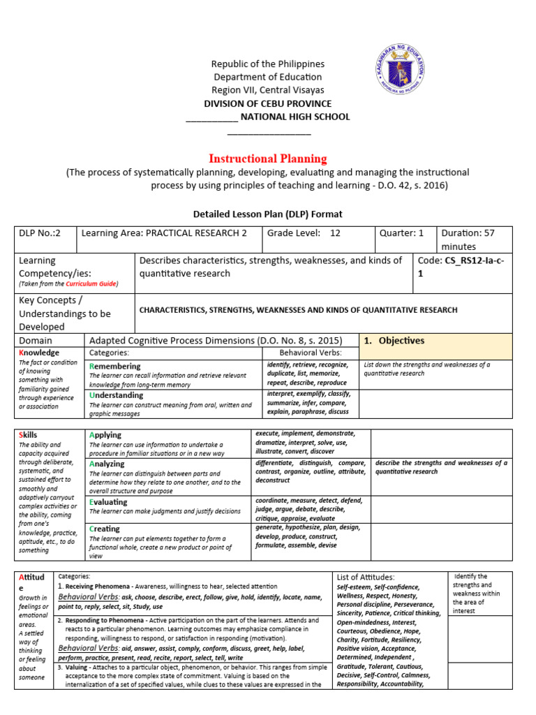 Detailed Lesson Plan for Practical Research 2 | PDF | Learning ...