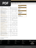 3 Purdue Online Curriculum Map