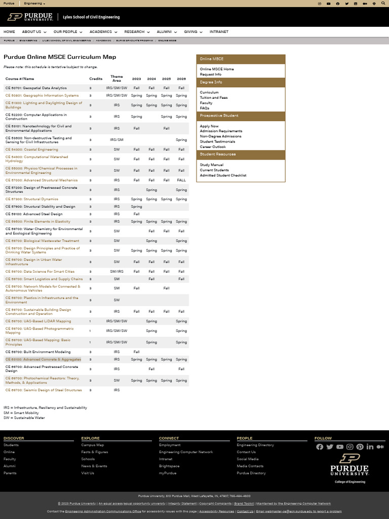 3 Purdue Online Curriculum Map PDF Engineering Infrastructure