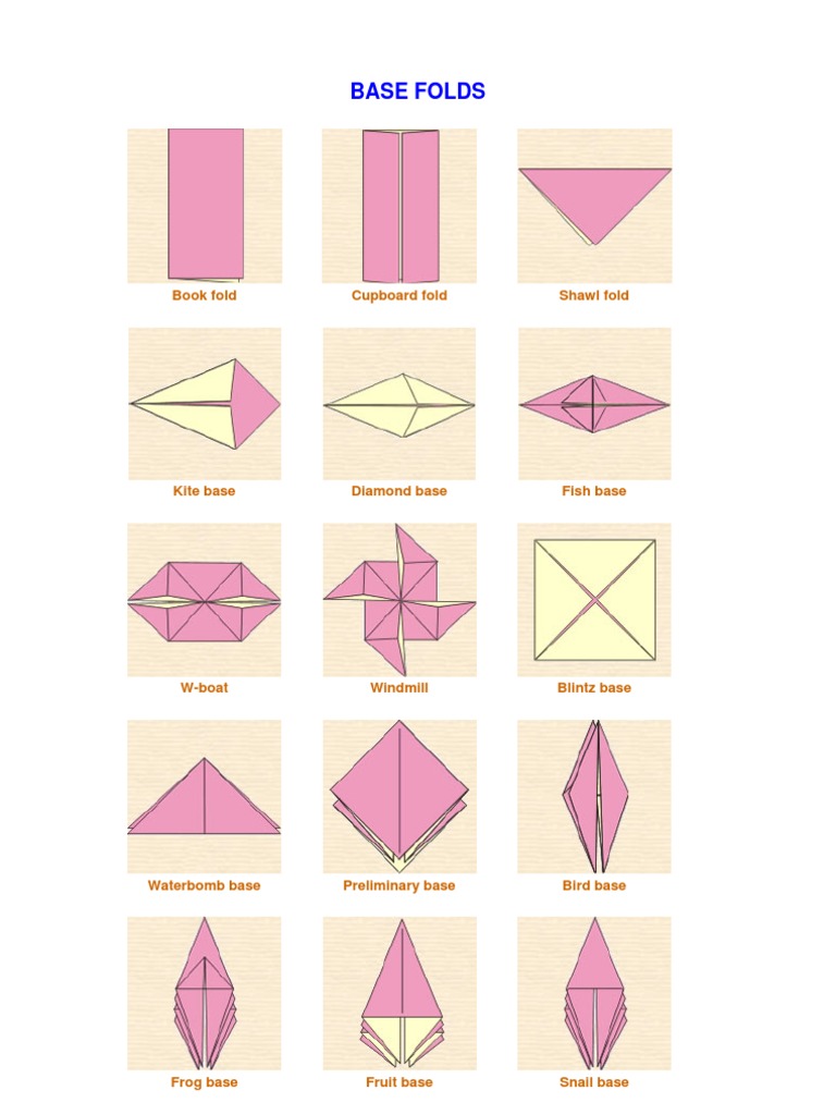 Basic Fold 2 | PDF