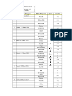 Weekly Journal, 11 - 16 Mar 2024