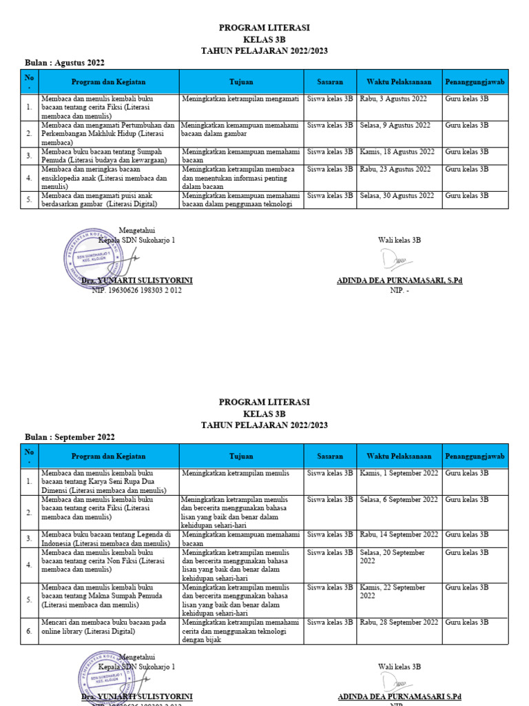 Program Literasi Kelas 3B 2022/2023 | PDF
