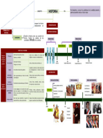 Resumen Historia Como Ciencia 1