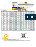 Jadwal Imsakiya Suhaid