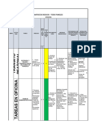 Matriz de Riesgos TODOPANELES Puertas