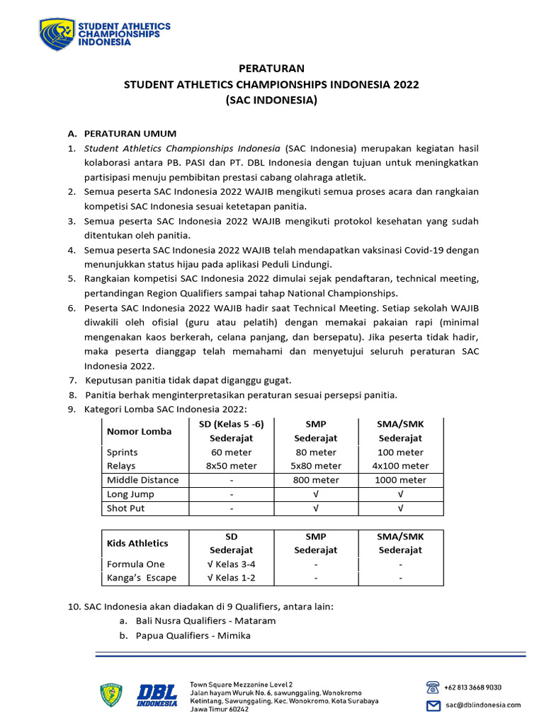 Peraturan SAC Indonesia 2022 | PDF